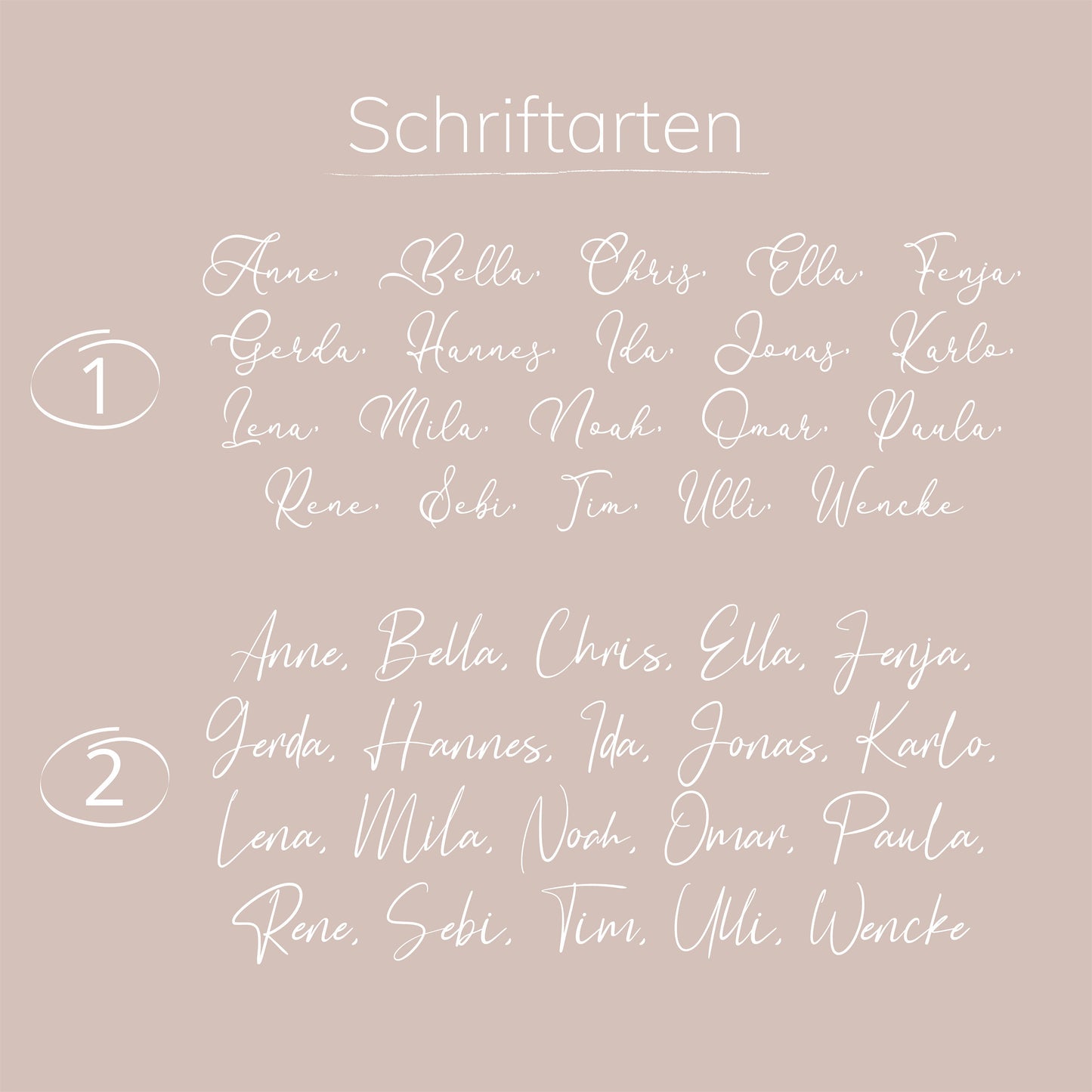 Namensschild Geburtsblume
