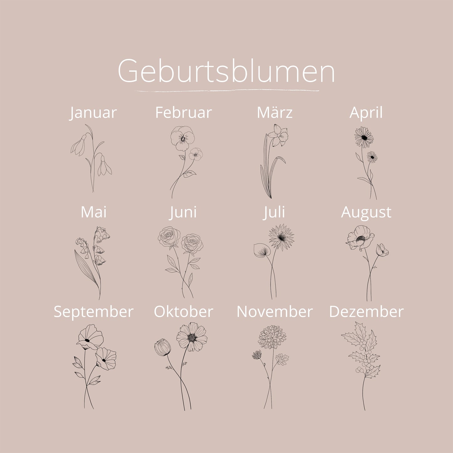 Namensschild Geburtsblume