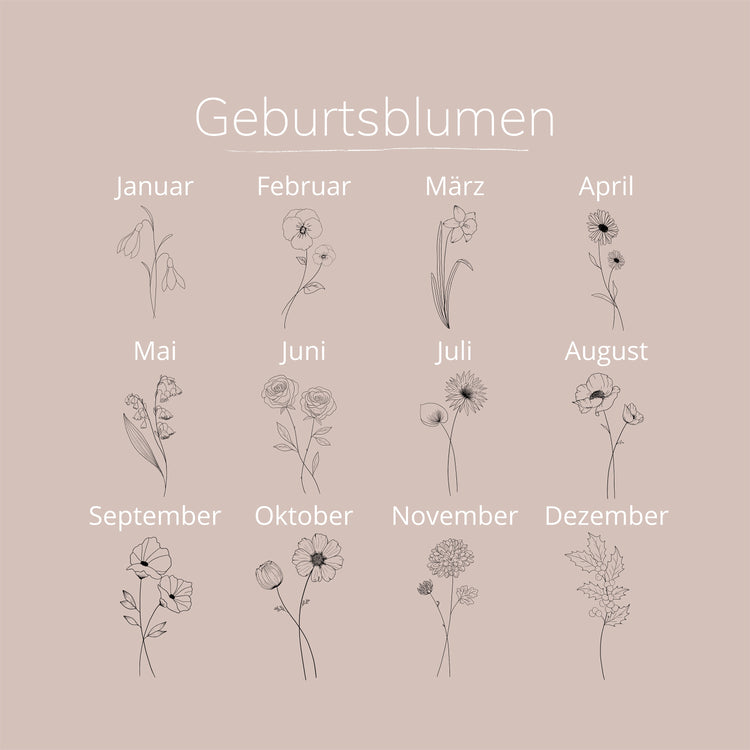 Juli Geburtsblume