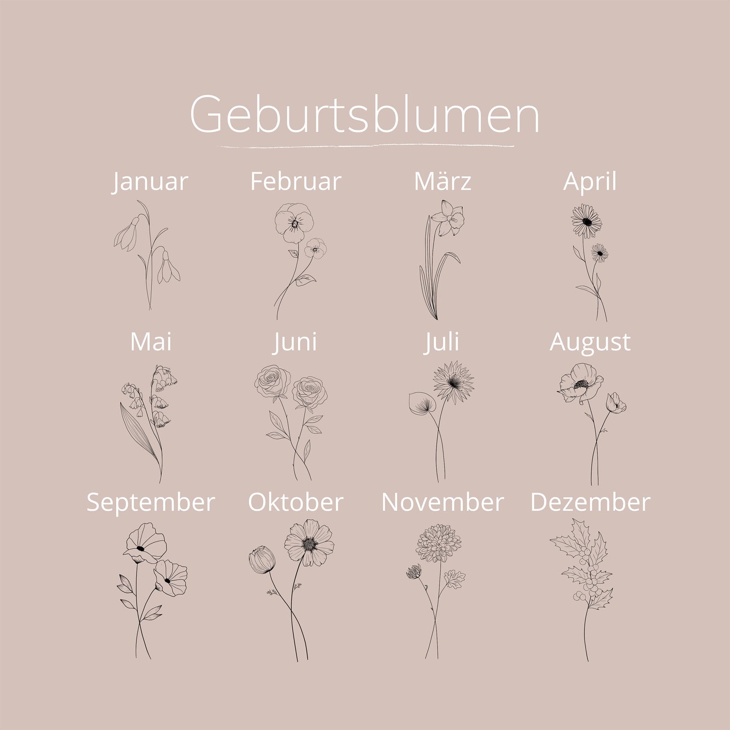 Namensschild Geburtsblume Aufsteller